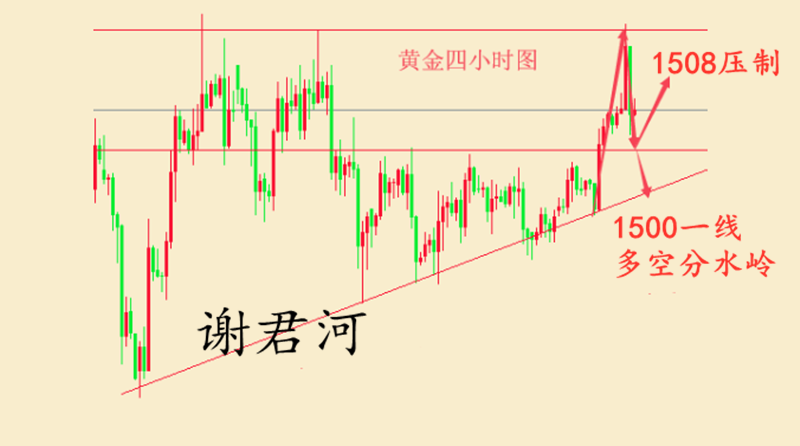 QQ截图20191028104227.png