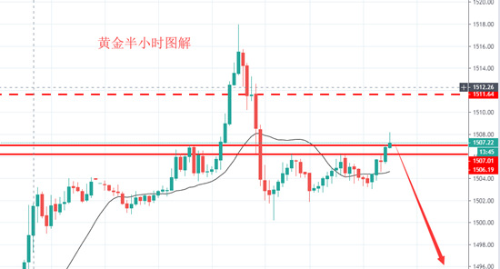 10.28看跌素材_副本.png