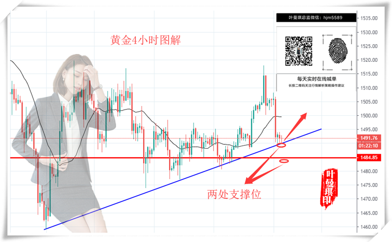 10.29 4小時.png