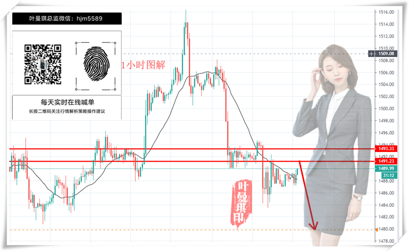 10.30一小時圖_副本.png