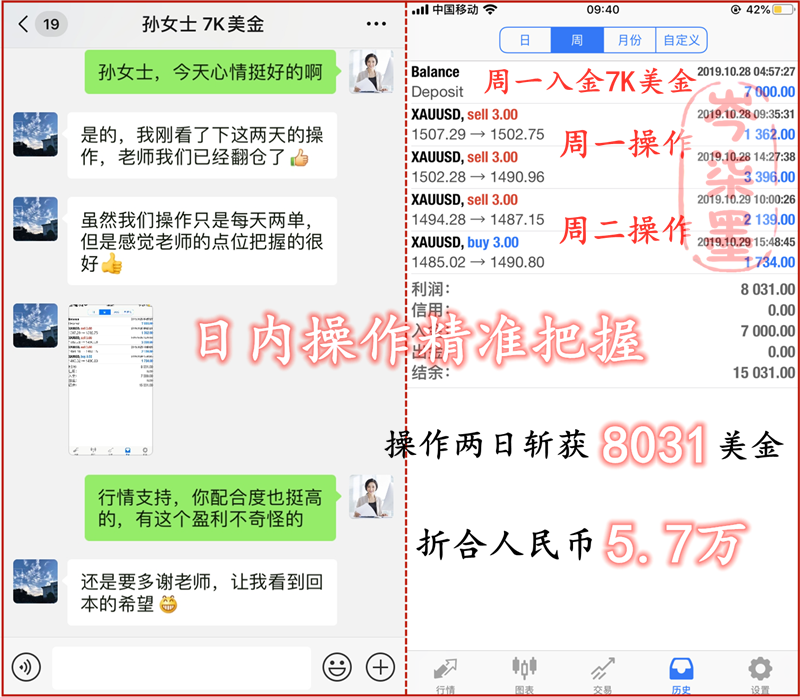 10.30盈利回顾黄金网.png