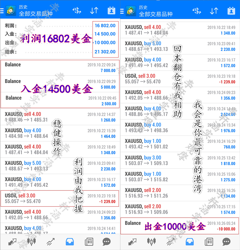 10.29盈利图.jpg