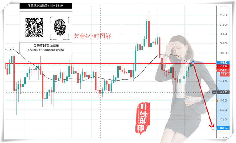 10.314小時 黃金網.png