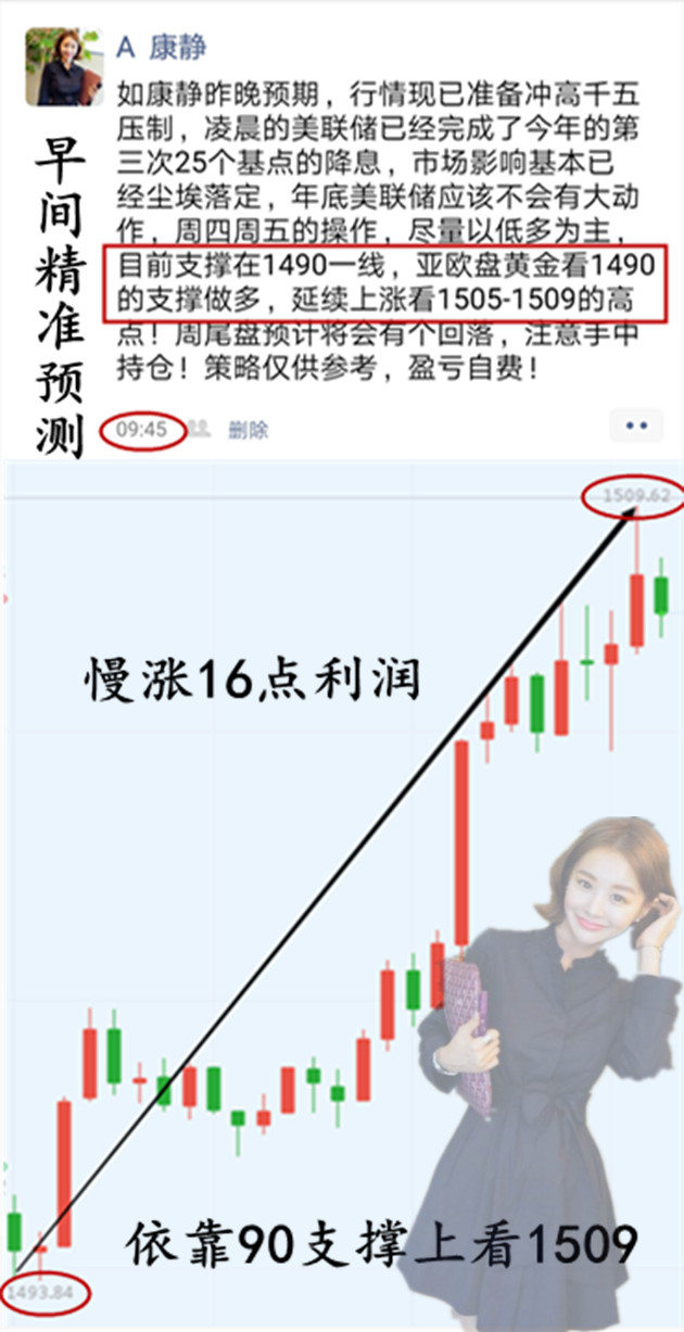 10.31周四盈利.jpg