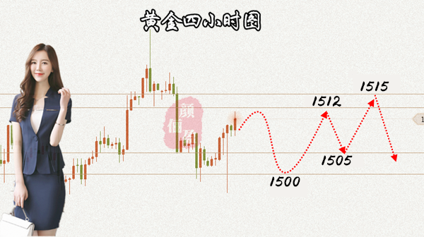 10.31四小时图_副本.png