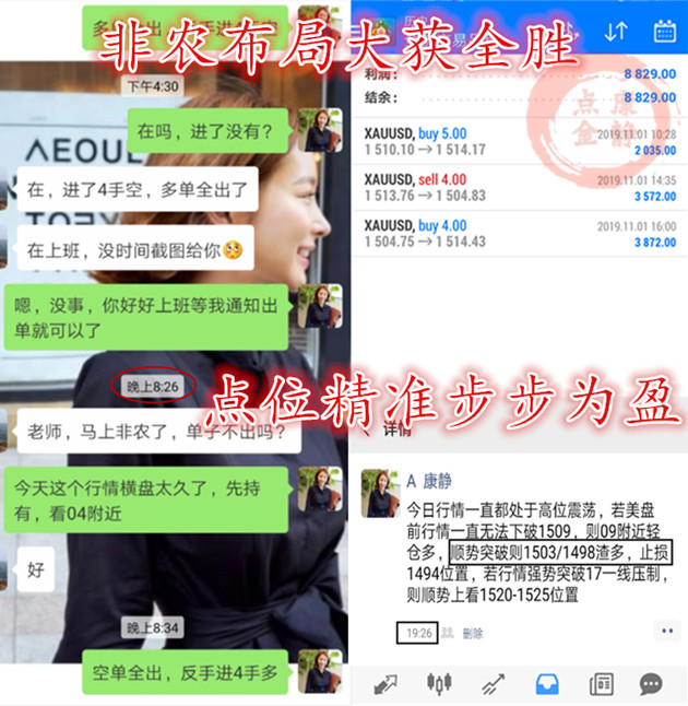 11.1 周五盈利.jpg