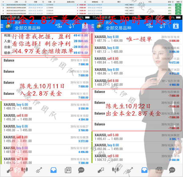 2.8万美金翻仓出金.png