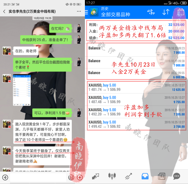2万美金中线布局翻仓1.6倍（汇通）.png