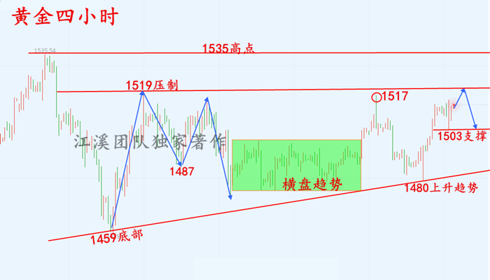 QQ截图20191103084233.png