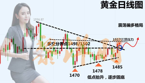 11.4行情.png