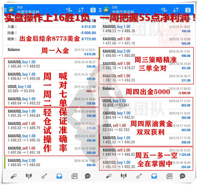 10.26周盈利.jpg
