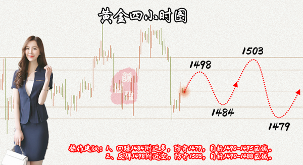11.7四小时图图_副本.png