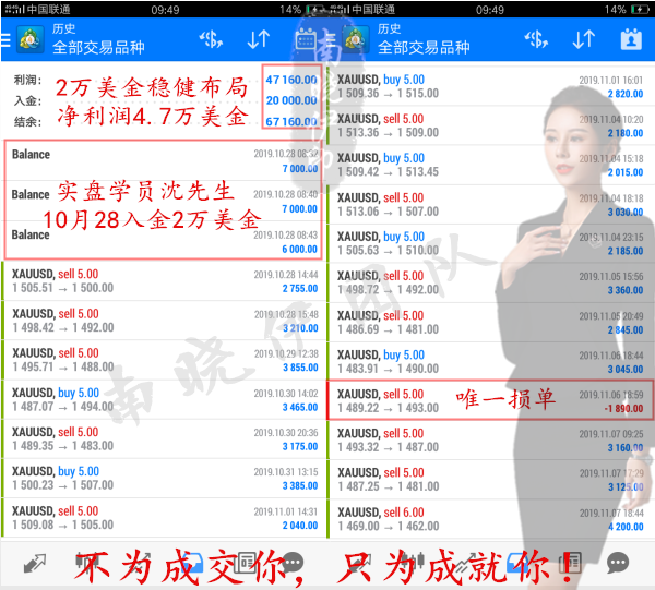 2万美金翻仓.png