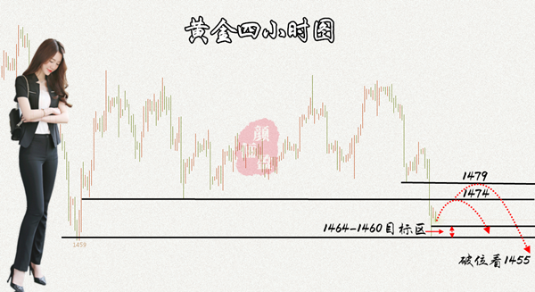 11.8四小时图_副本.png