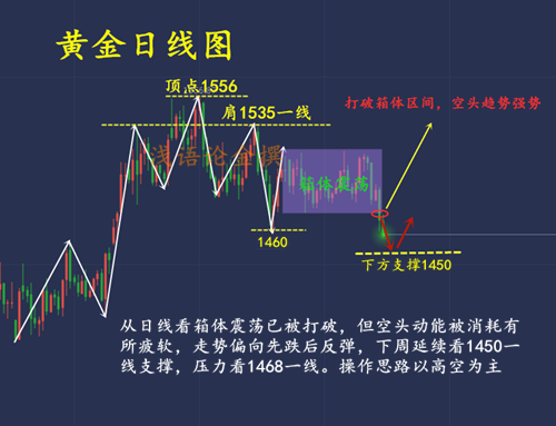 QQ截图20191109112648.png