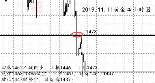 2019.11.11黄金四小时.jpg