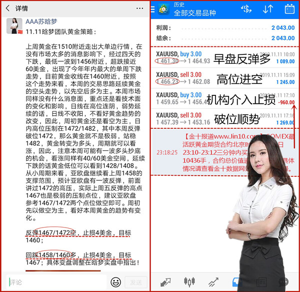 11.11策略盈利图1发文.jpg