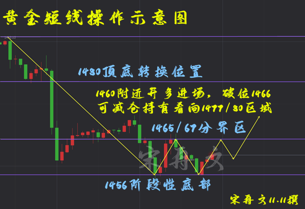 11.11副本插.png
