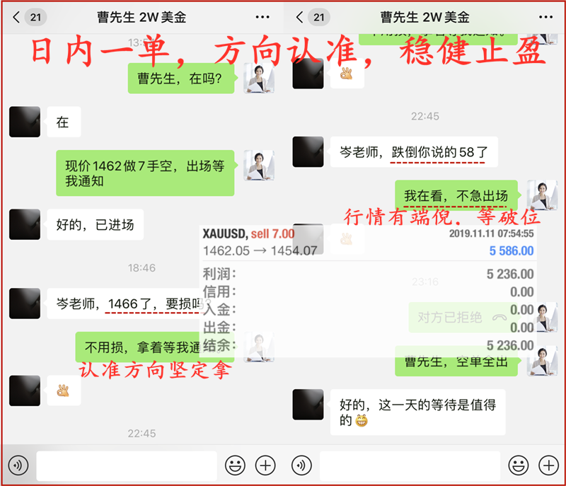 11.12黄金网 行情回顾.png