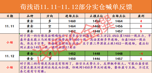http://res0.dyhjw.com/upload/default/20191113/84c056176c23ede69630cbdeb5a66153.png