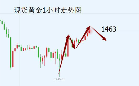 QQ截图20191113143441.jpg