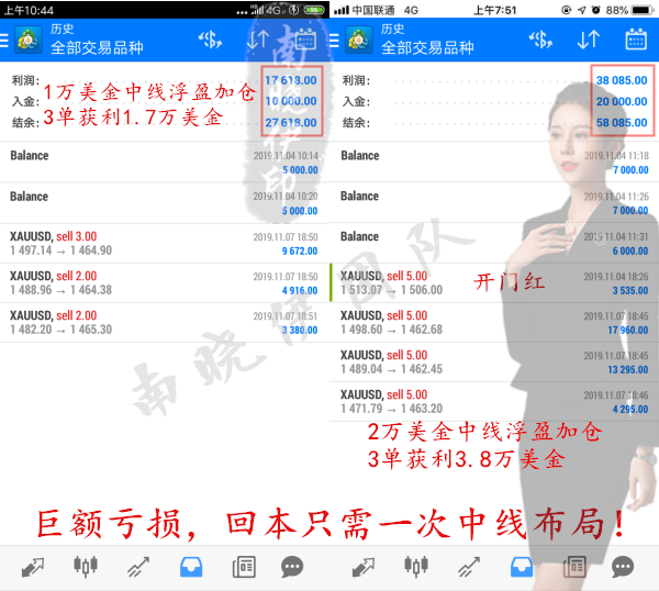 中线（黄金网）.png