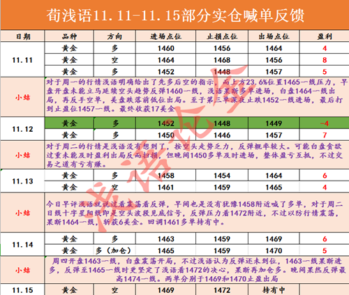 QQ截图20191115143713.png