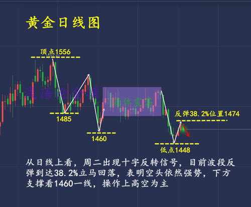 QQ截图20191115143747.png