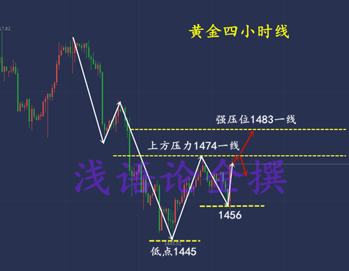 QQ截图20191119003524.png