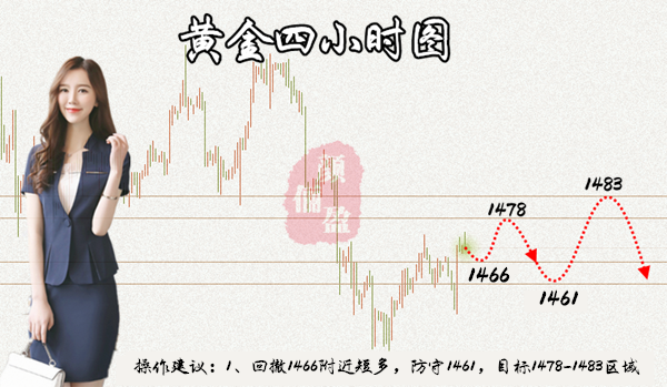 11.19四小时图_副本1.png