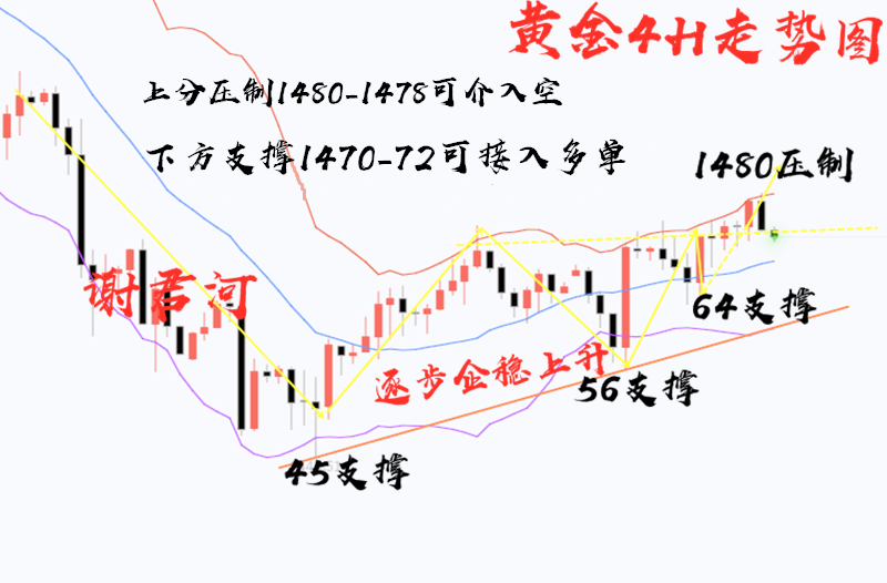 QQ截图20191120202555.png