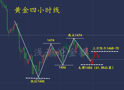 QQ截图20191125095357_副本.png