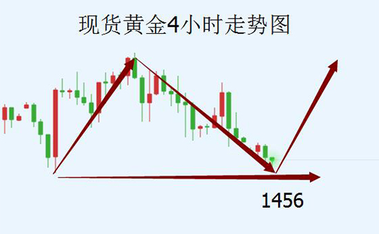 QQ截图20191125172437.jpg