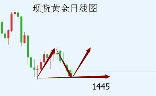 QQ截图20191126092739.jpg