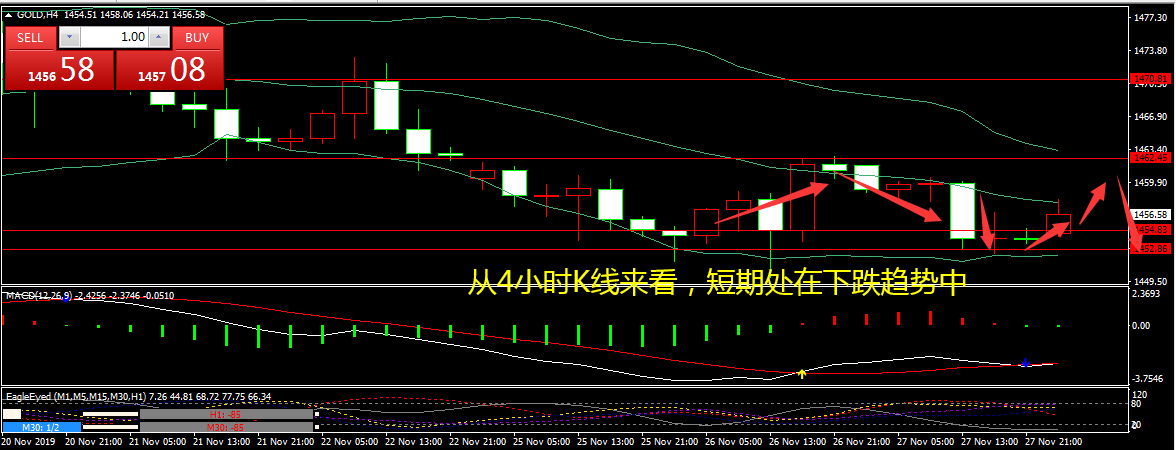 1128四小时QQ截图20191128090651.png