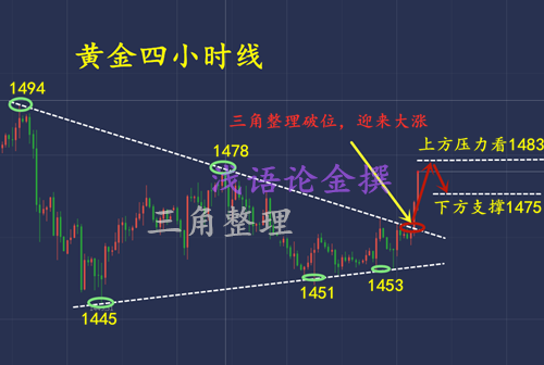QQ截图20191203224307.png