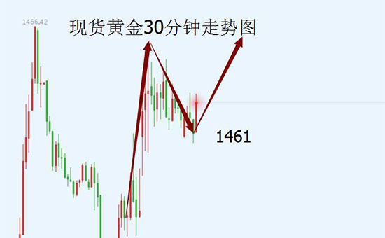 QQ截图20191203093117.jpg