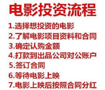 瀚潮影视 敞开短剧投融资新时代