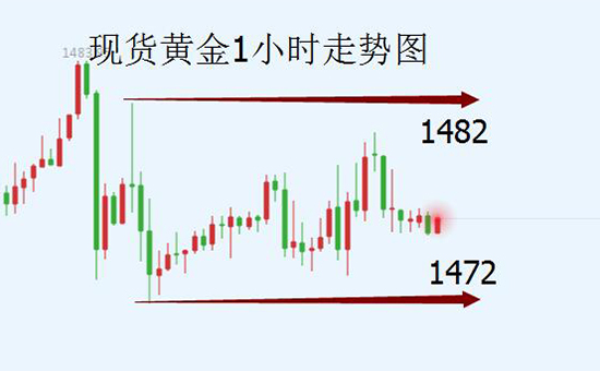 QQ截图20191206091648.jpg
