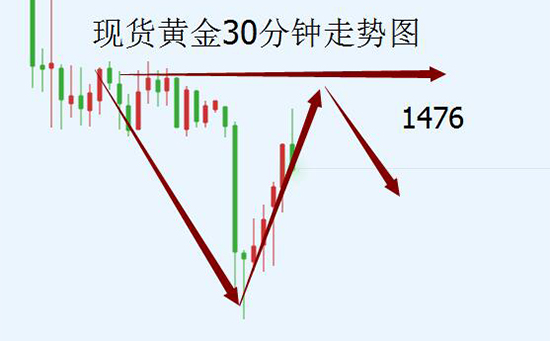 QQ截图20191206171245.jpg