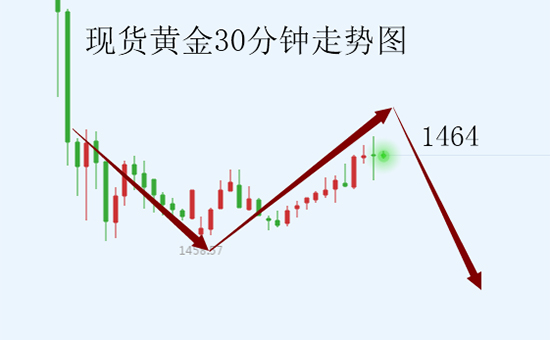 QQ截图20191209163254.jpg