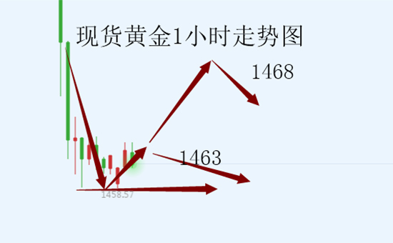 QQ截图20191209094012.jpg