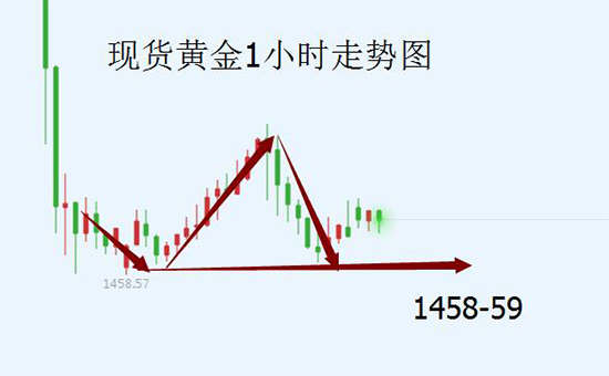 QQ截图20191210091515.jpg