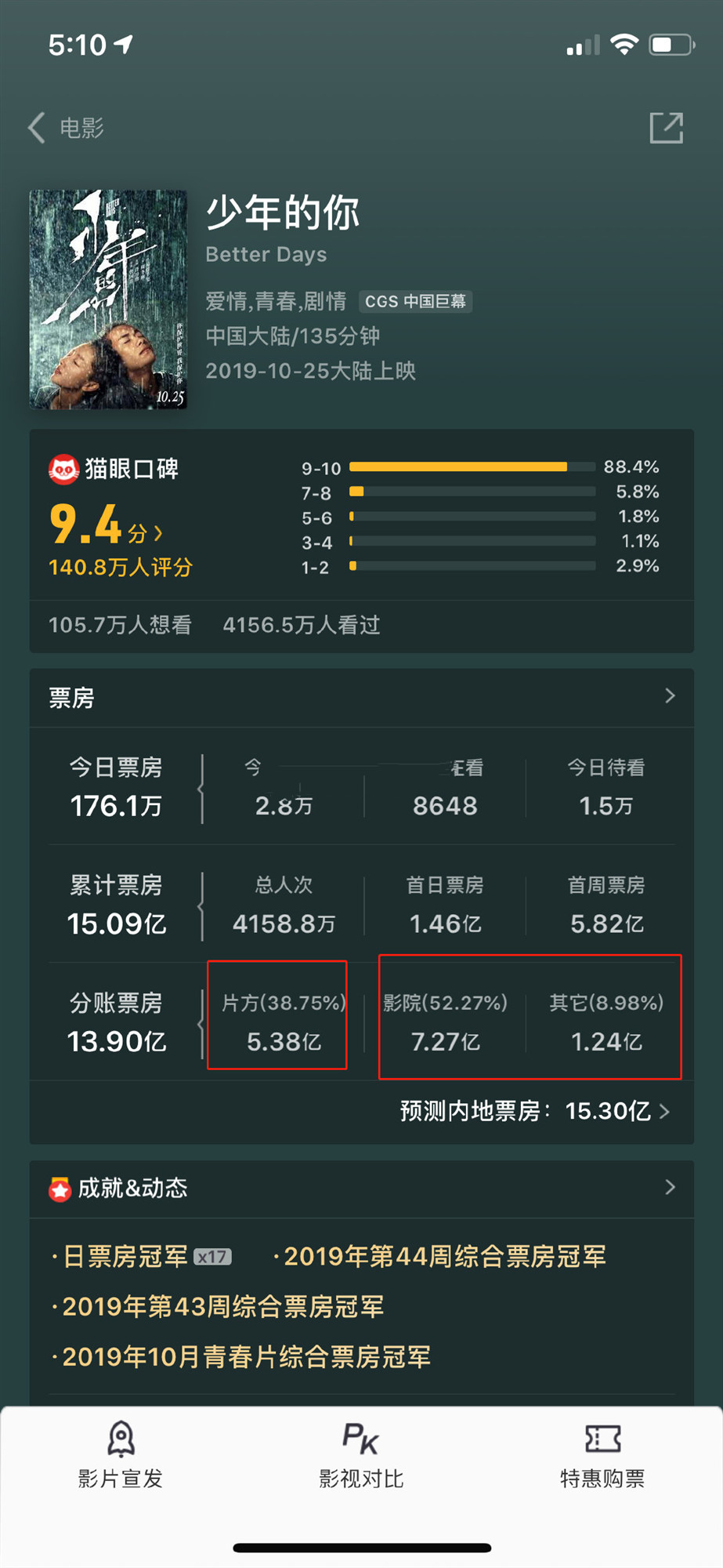 20191221_132821_004.jpg 20191221_132821_004.jpg