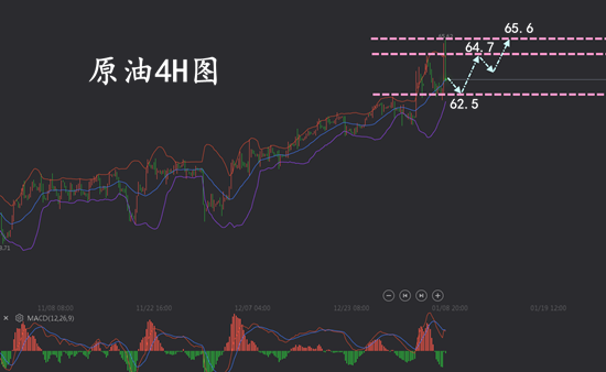 1.8原油.png