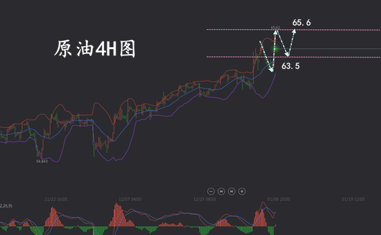 1.8原油.png