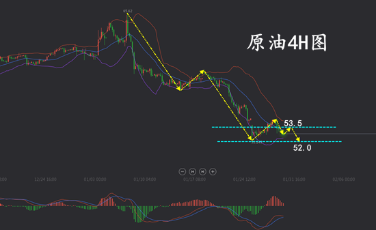 1.30原油.png