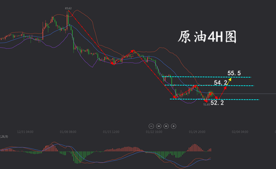 1.31原油.png