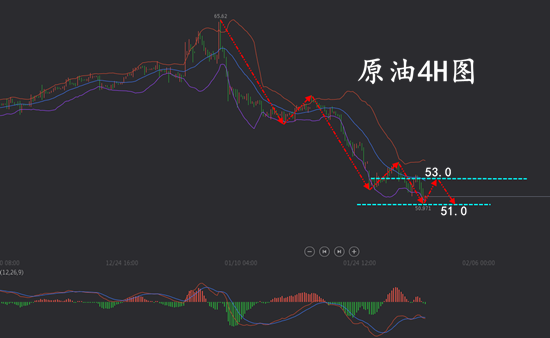 2.1原油.png