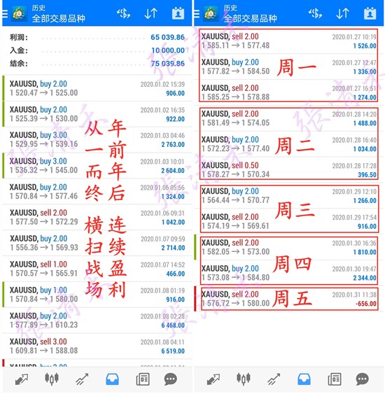 1.2-1.31月盈利_副本.jpg